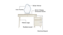 Magnolia Dressing Table with Mirror