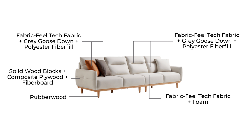 Damian 3-Seater Fabric Sofa