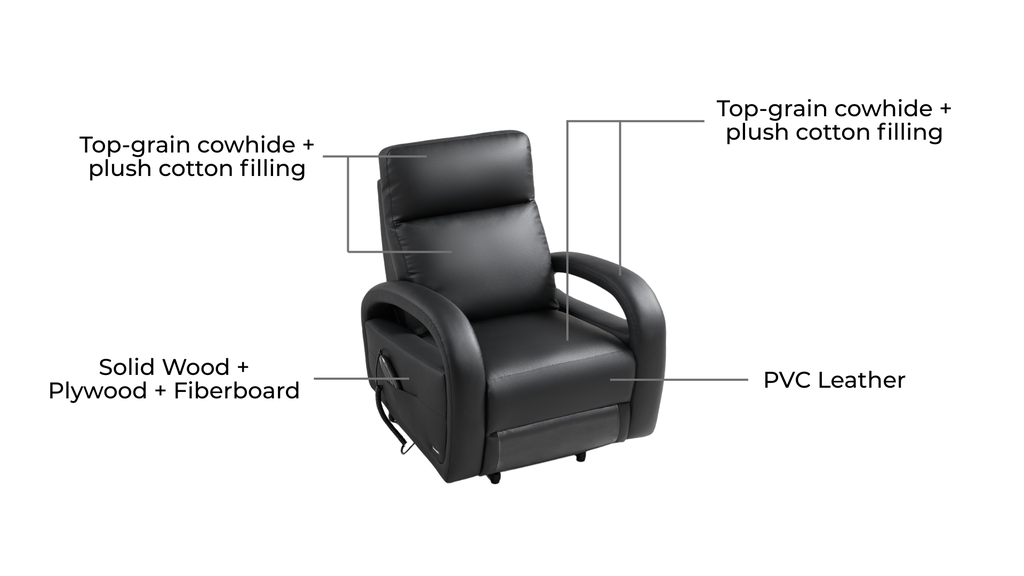 Doze Recliner Chair