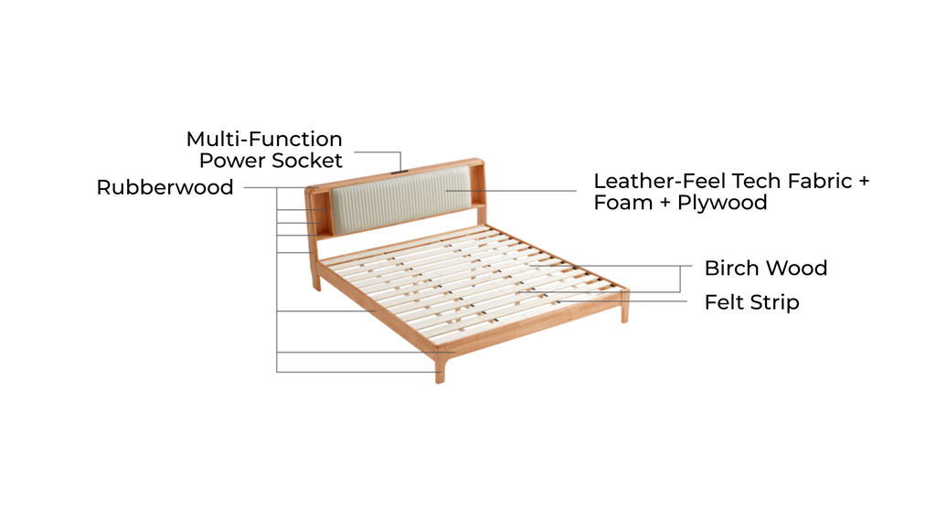 Elfrida Bed