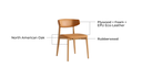 Kyla Dining Chair (2pcs)