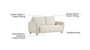 Avia 2-Seater Fabric Sofa