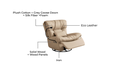 Elaris Recliner Chair
