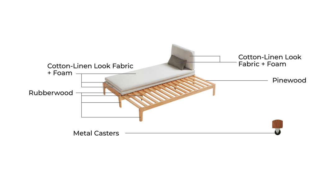 Liora Adjustable Bed