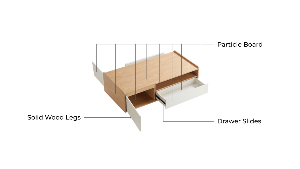 Marcel Wood Melamine Coffee Table