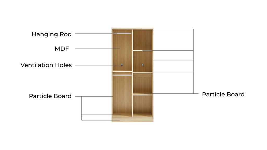 Marthy White Melamine Wardrobe Cabinet 
