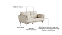 Steven White Scratch-Resistant Fabric 3-Seater Sofa