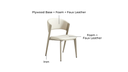 Lumari Leather Dining Chair (2 pcs) 