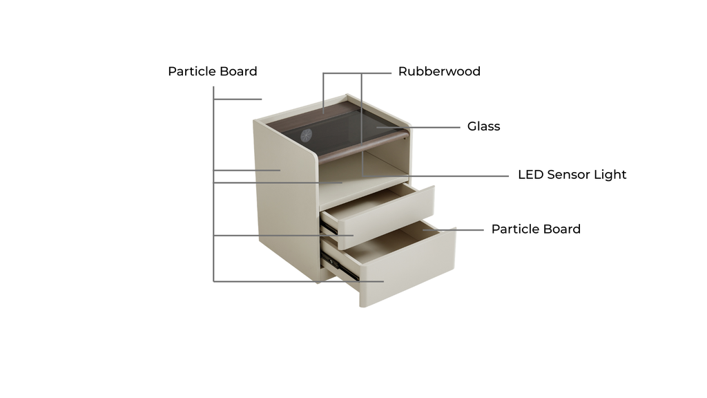 Oziel Light Gray Melamine Bedside Table 