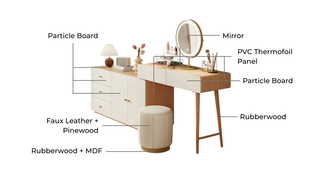 Chelsea Melamine Dressing Table Set with Stool  