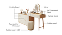 Chelsea Melamine Dressing Table Set with Stool  