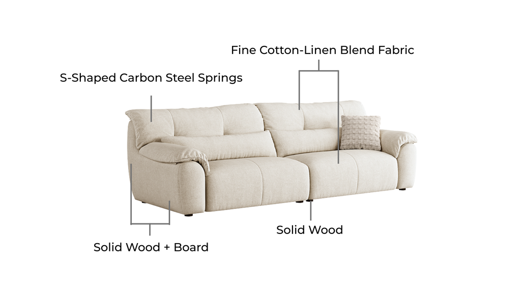 Nympha Cream Scratch-Resistant Fabric Sofa