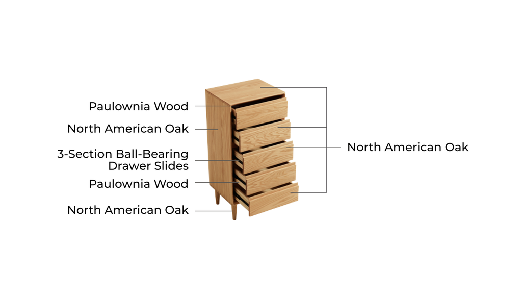 Nore Solid Wood Side Cabinet 