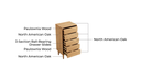 Nore Solid Wood Side Cabinet 