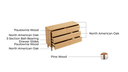 Nore Solid Wood Side Cabinet 