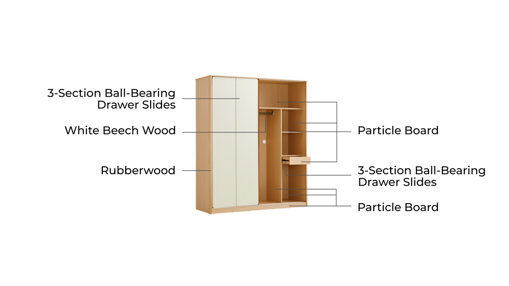 Selin White Wardrobe