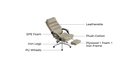 Abby Gray Computer Chair