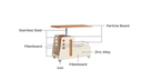 Lia Height-Adjustable Coffee Table