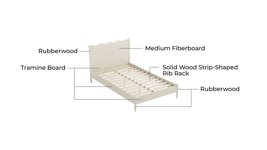 Axia Bed