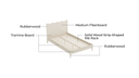 Axia Bed