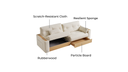 Nerisse White Fabric Sofa