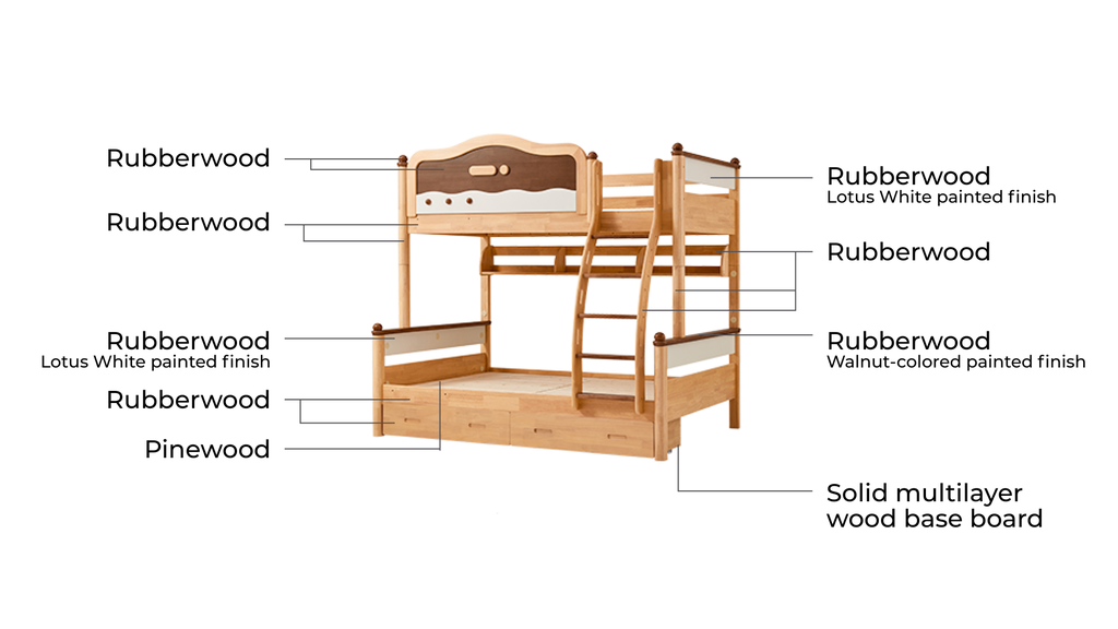 Thaddeus Solid Wood Bunk Bed
