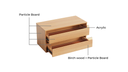Rex Double-Drawer Wood Cabinet