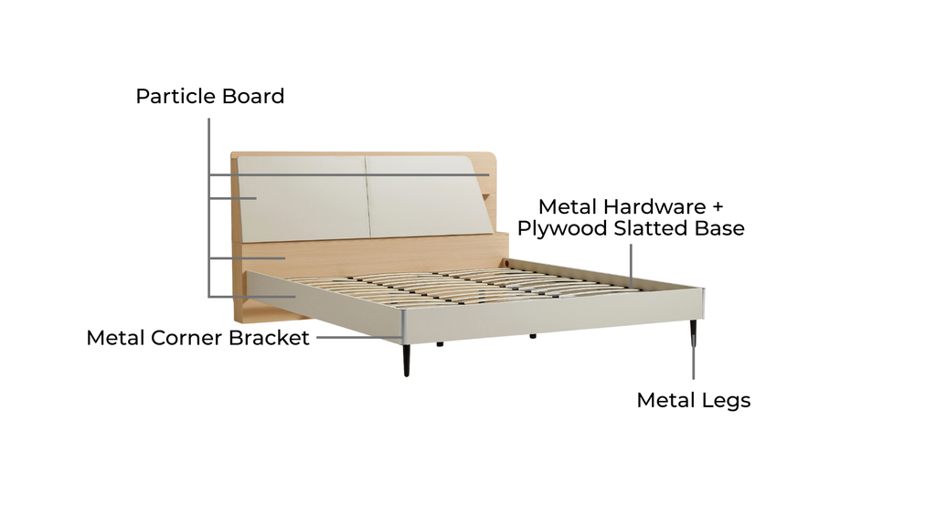 Erin Melamine Bed