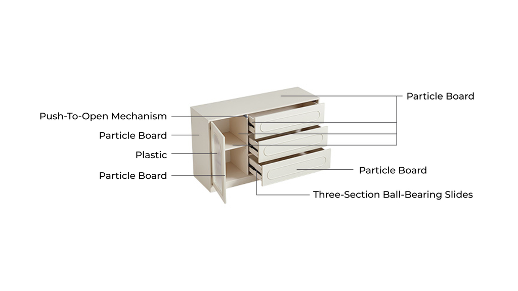 Norton White Chest of Drawer 