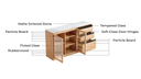 Elias Cabinet