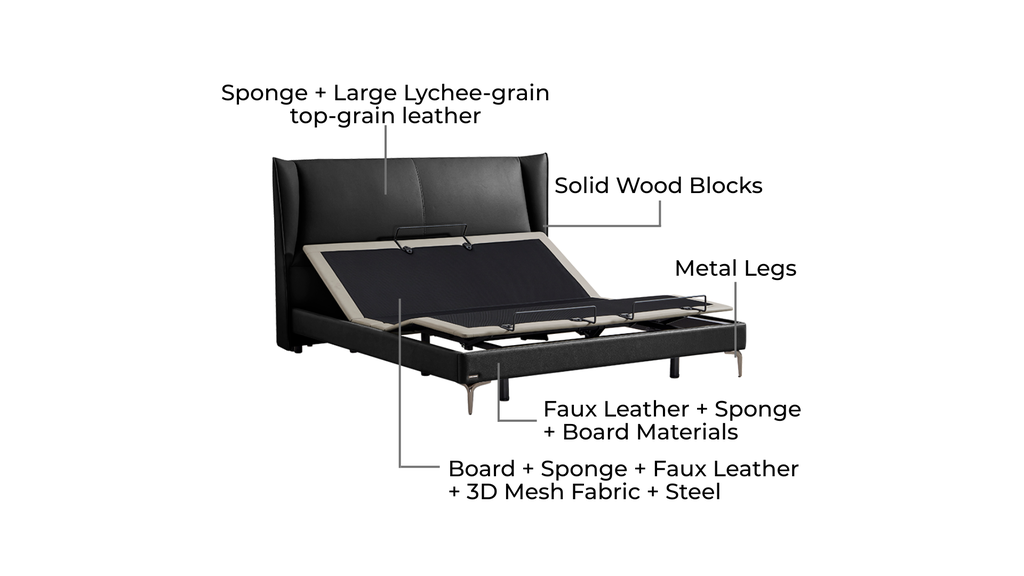 Baffin Electric Bed