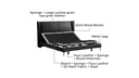 Baffin Electric Bed