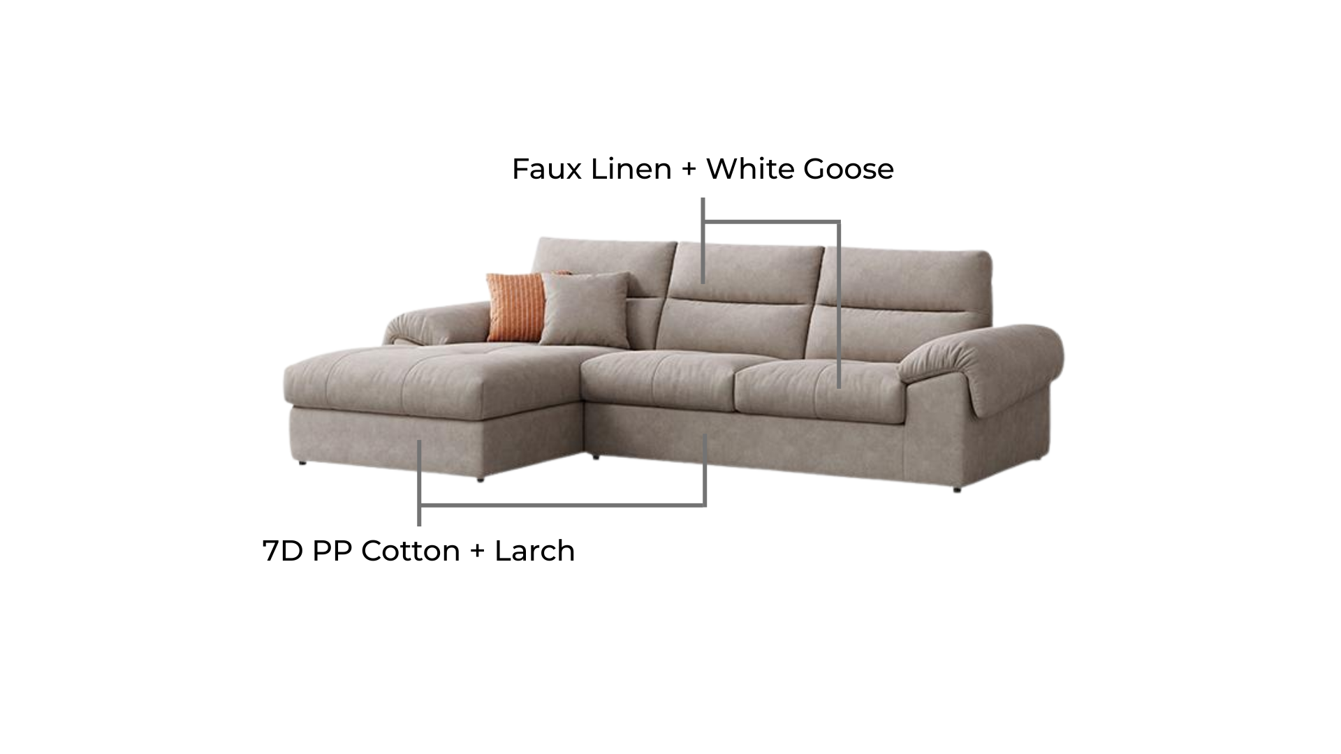 Terrell Gray Fabric L-Shaped Sofa