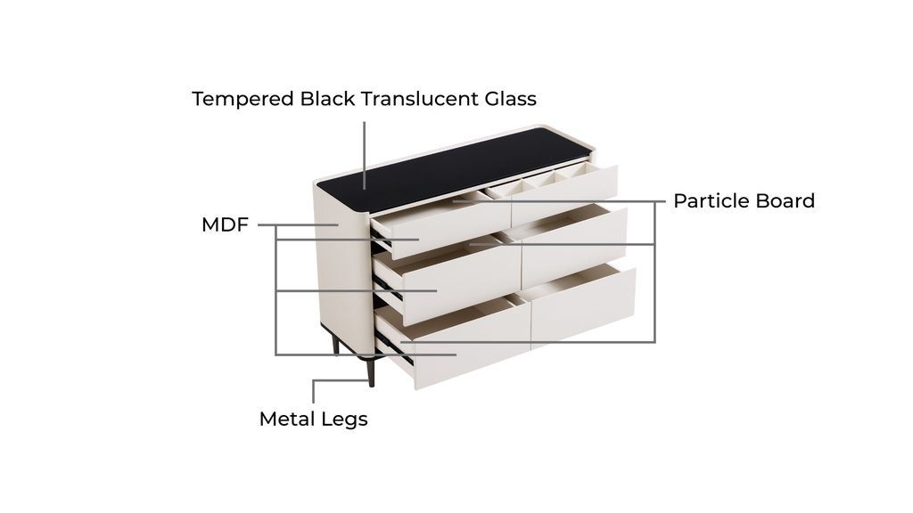 Zo Gray 6-Drawer Cabinet 