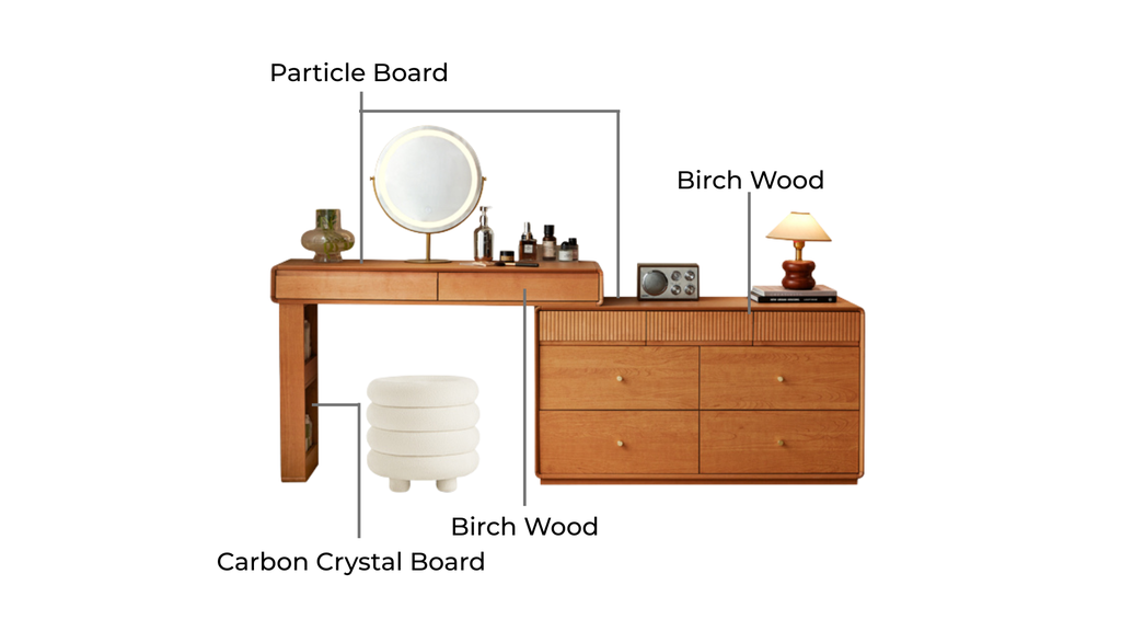 Nalo 7-Drawer Dresser Set