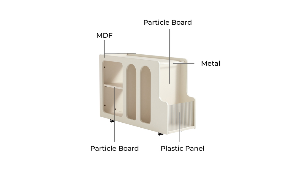 Quinzella Melamine Side Table