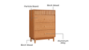 Phoenix 5-Drawer Cabinet