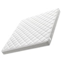 Maddox Mattress