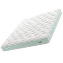 Cecilia Mattress